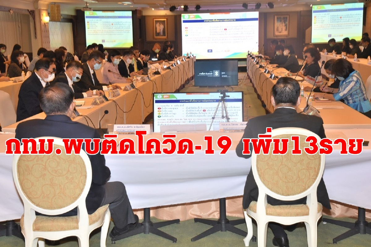 กทม.คาดดีเจมะตูมติดโควิดไม่เป็นซูเปอร์ สเปรดเดอร์ กทม.คาดดีเจมะตูมติดโควิดไม่เป็นซูเปอร์ สเปรดเดอร์