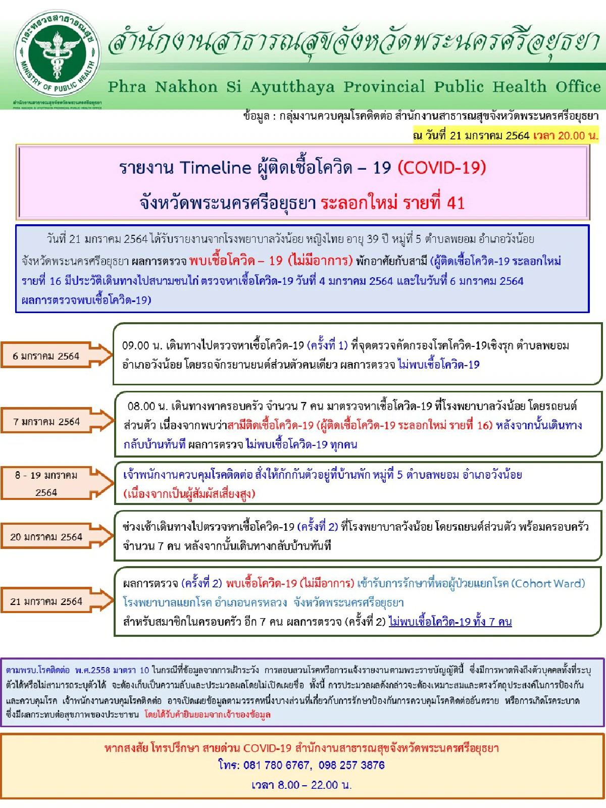 อยุธยาปลดล็อคร้านนวดแผนโบราณเปิดบริการได้26ม.ค.64