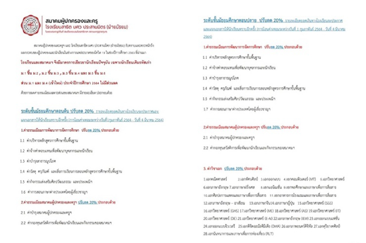 สาธิต มศว ประสานมิตรลดค่าธรรมเนียมการศึกษาปี64ช่วยผปค.ช่วงวิกฤตโควิด สาธิต มศว ประสานมิตรลดค่าธรรมเนียมการศึกษาปี64ช่วยผปค.ช่วงวิกฤตโควิด