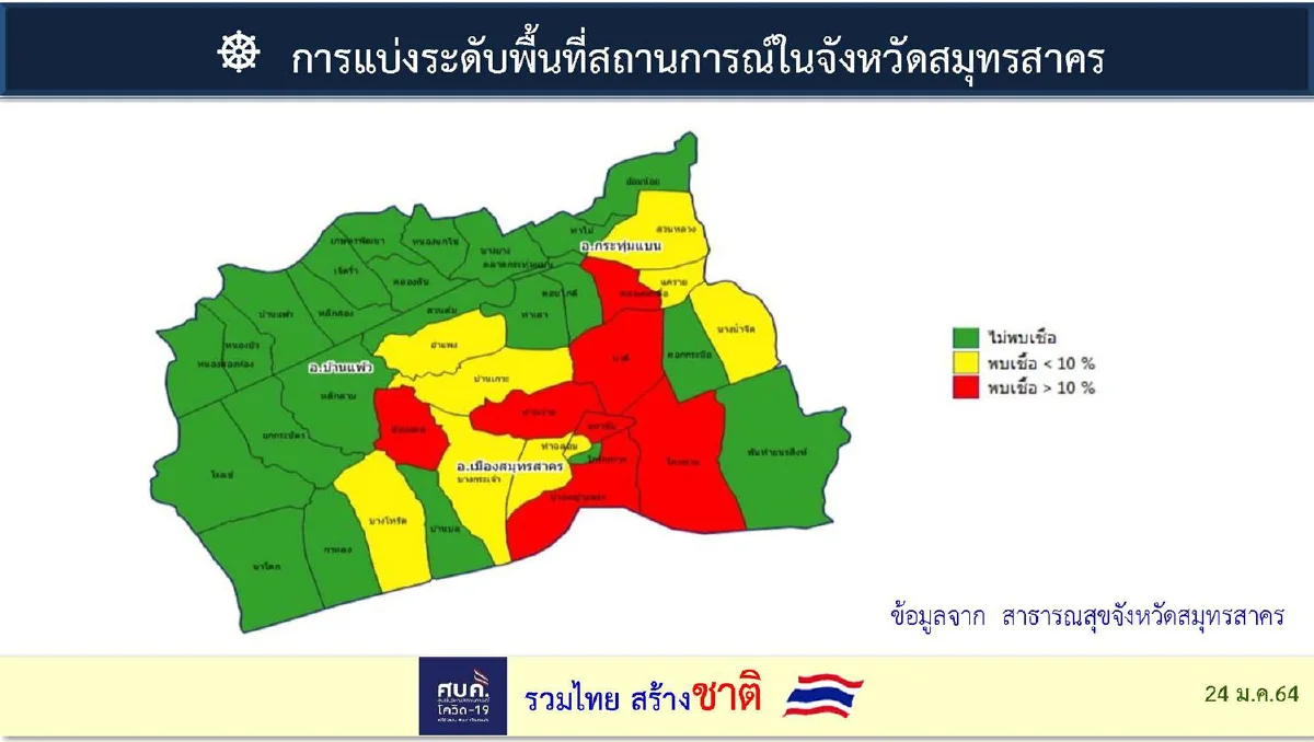ศบค.เปิดแผนค้นหาผู้ป่วยโควิดเชิงรุกสมุทรสาคร คาดหลัง8ก.พ.ตัวเลขจะเริ่มลดลง