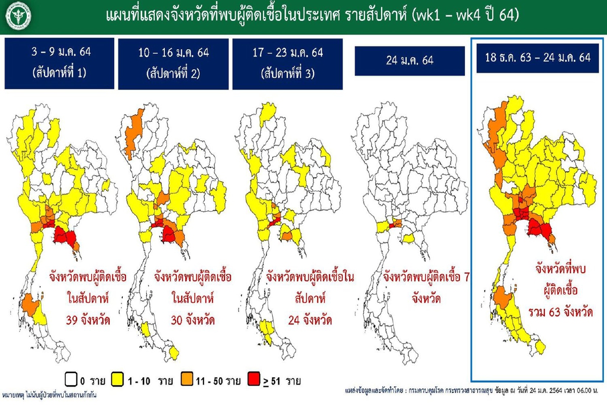 ศบค.เผยหลายจังหวัดไม่พบผู้ติดเชื้อโควิดในรอบ7วันที่ผ่านมา ศบค.เผยหลายจังหวัดไม่พบผู้ติดเชื้อโควิดในรอบ7วันที่ผ่านมา