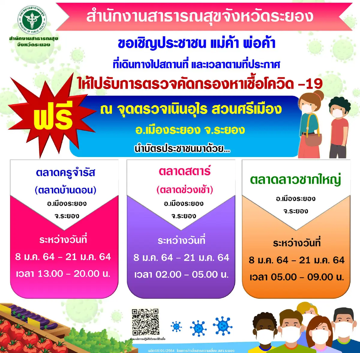 ระยองพบนร.หญิงวัย16ปีเป็นโควิดเพิ่ม1รายติดเชื้อจากครอบครัว