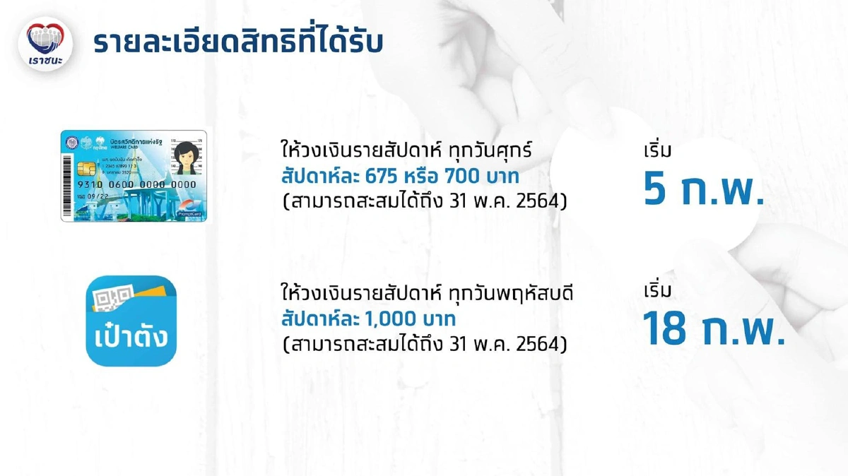 ดูกันชัดๆ ทุกขั้นตอนการลงทะเบียนเราชนะ