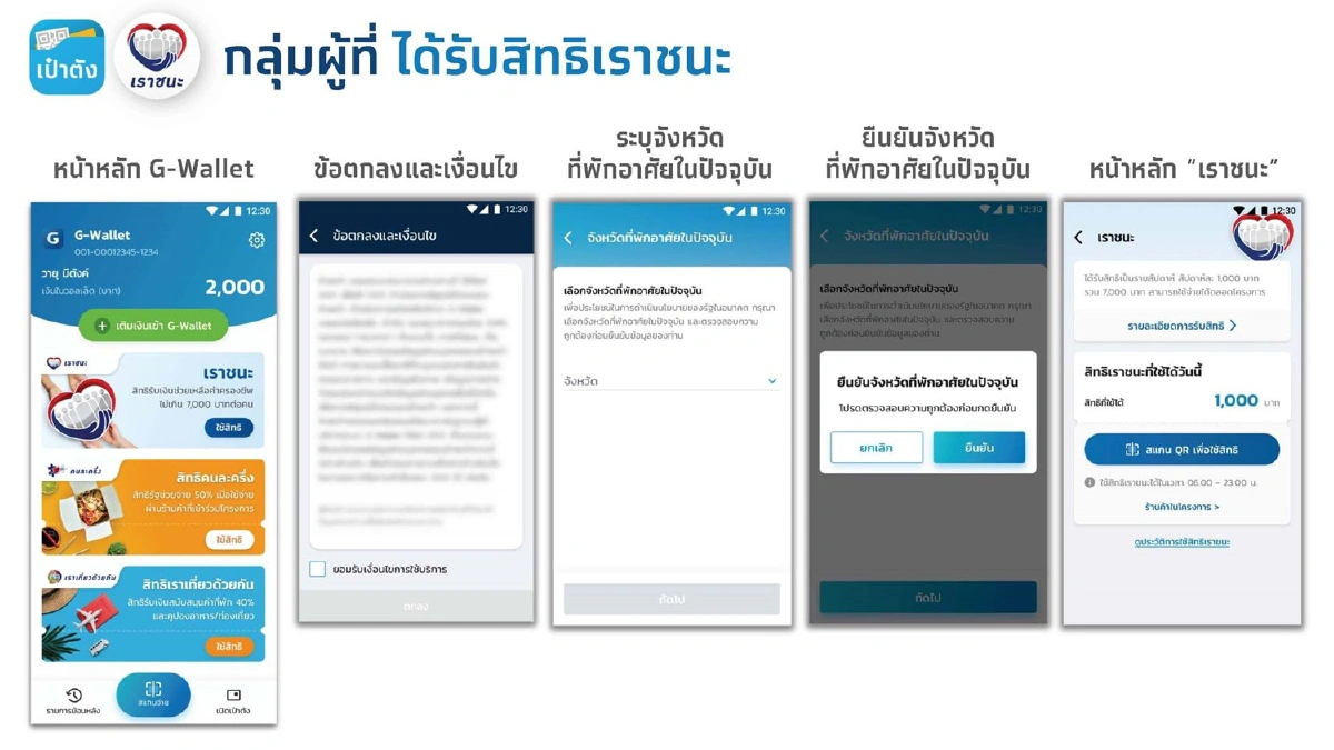 ดูกันชัดๆ ทุกขั้นตอนการลงทะเบียนเราชนะ