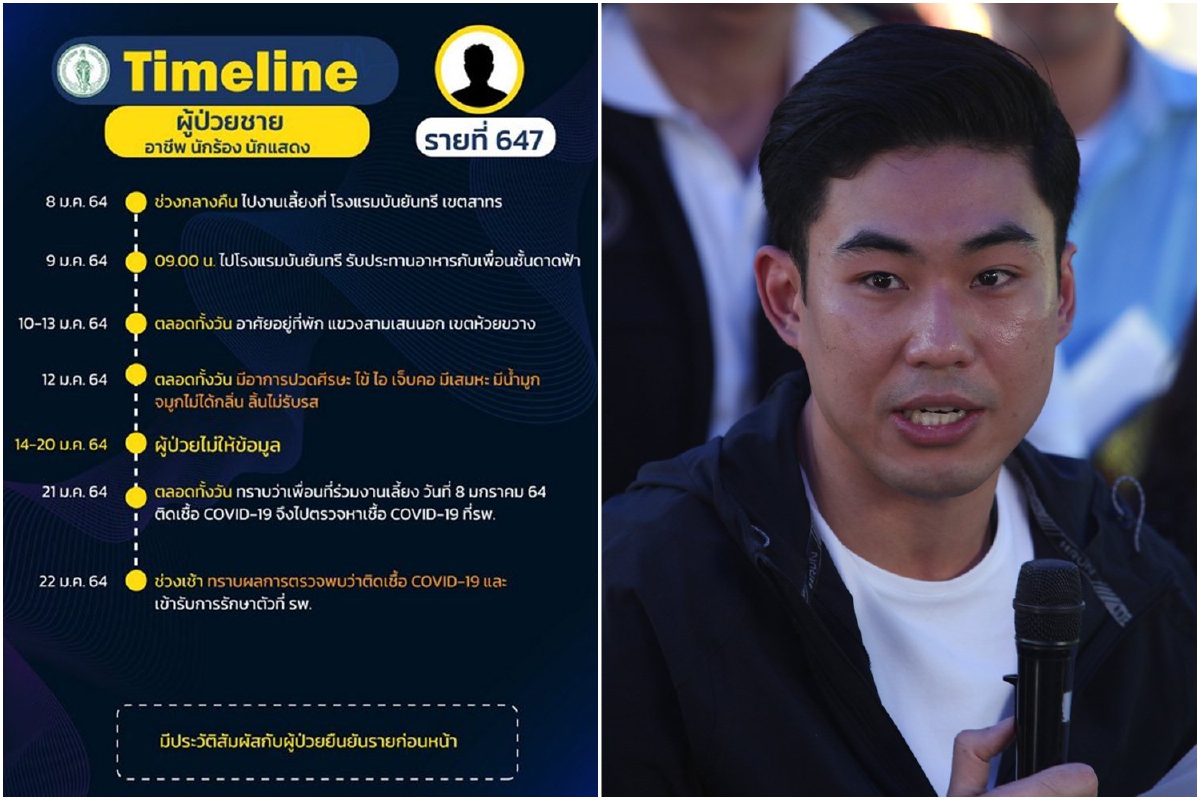 กทม. เร่งสอบสวนโรคเพิ่มเคส"นักร้อง"ติดโควิด จ่อแจ้งความหากยังปกปิดข้อมูล กทม. เร่งสอบสวนโรคเพิ่มเคส"นักร้อง"ติดโควิด จ่อแจ้งความหากยังปกปิดข้อมูล