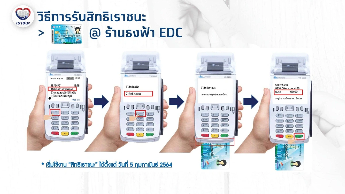 ดูกันชัดๆ ทุกขั้นตอนการลงทะเบียนเราชนะ