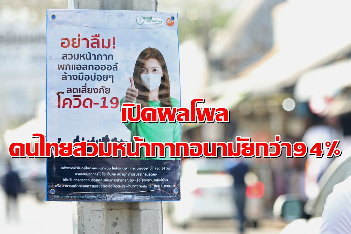 เปิดผลสำรวจอนามัยโพล พบคนไทยสวมหน้ากากอนามัยกว่า94% เปิดผลสำรวจอนามัยโพล พบคนไทยสวมหน้ากากอนามัยกว่า94%