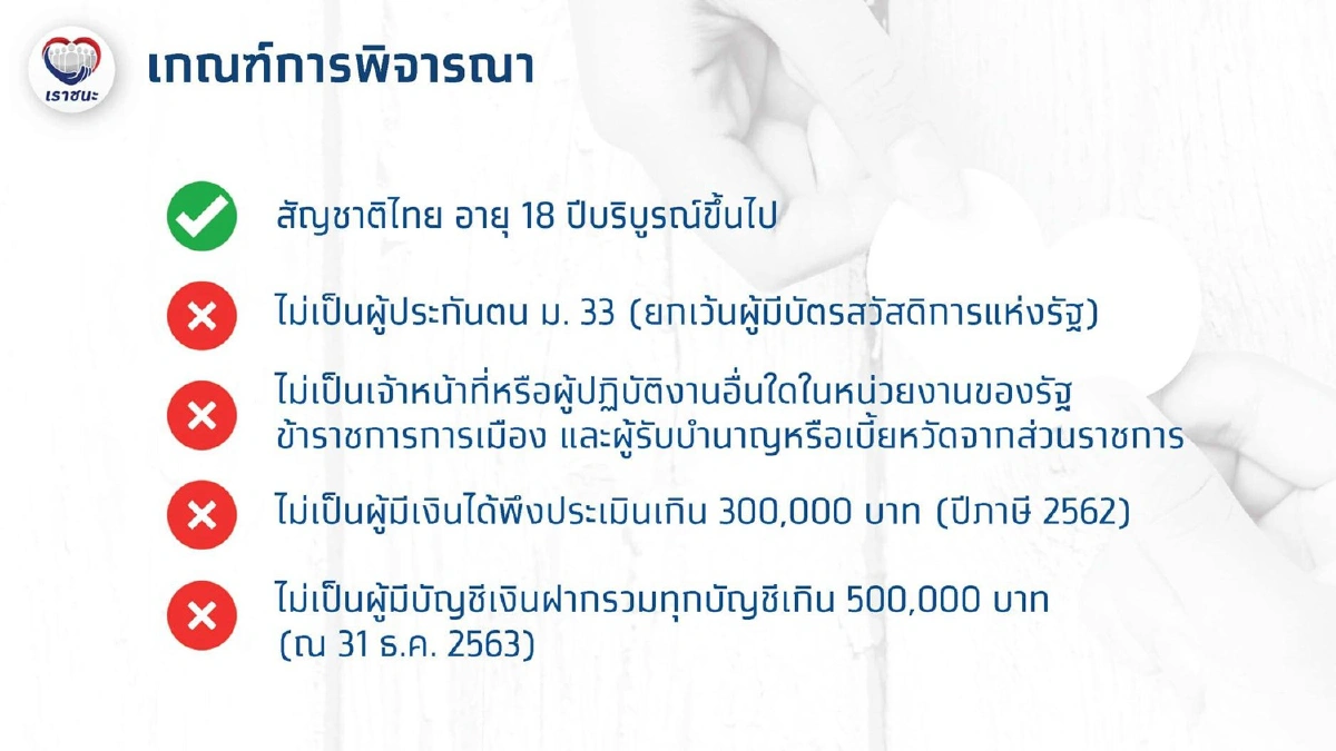 ดูกันชัดๆ ทุกขั้นตอนการลงทะเบียนเราชนะ