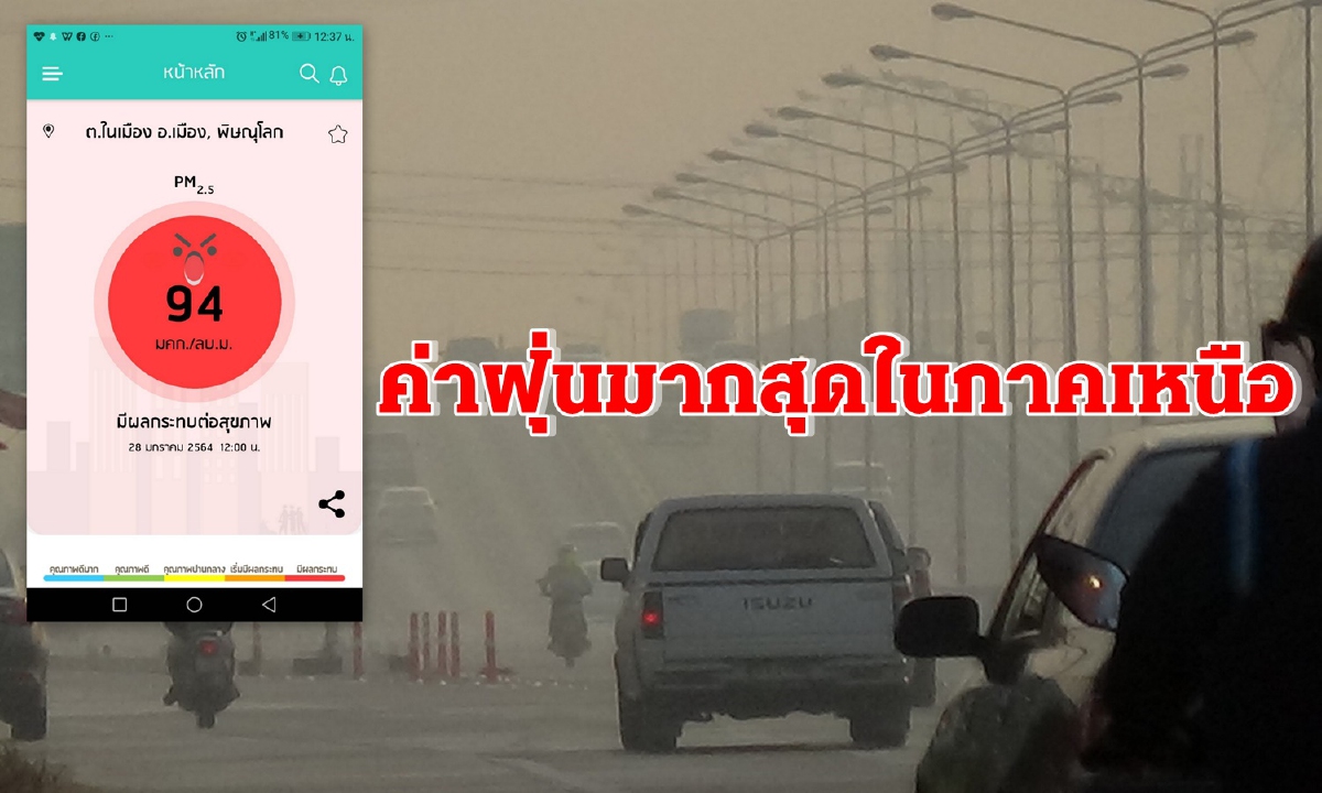 พิษณุโลกวิกฤตค่าฝุ่นPM2.5มากสุดในภาคเหนือ พิษณุโลกวิกฤตค่าฝุ่นPM2.5มากสุดในภาคเหนือ