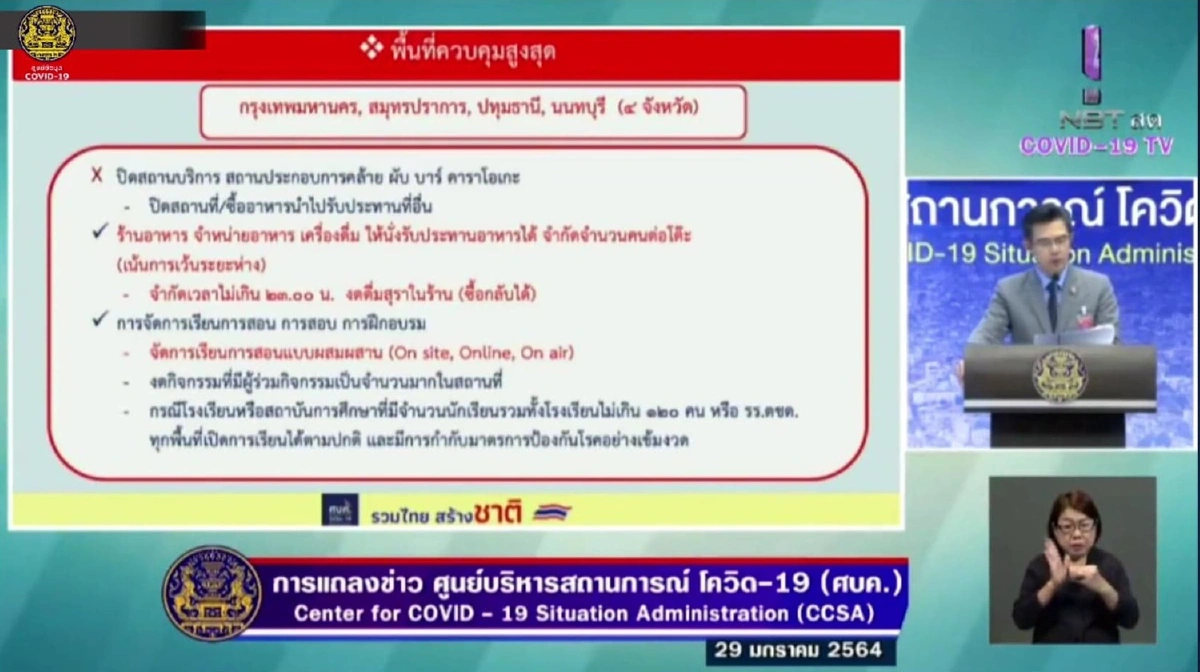 เช็คด่วน! เปิดมาตรการผ่อนปรนศบค.มีผลบังคับ1ก.พ.64