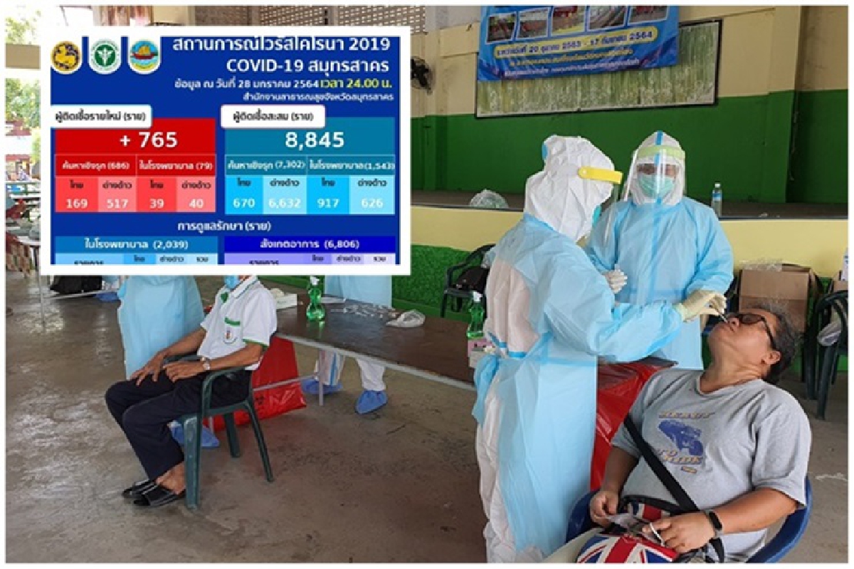"สมุทรสาคร"พบผู้ติดเชื้อโควิดใหม่เพิ่ม 765 ราย "สมุทรสาคร"พบผู้ติดเชื้อโควิดใหม่เพิ่ม 765 ราย