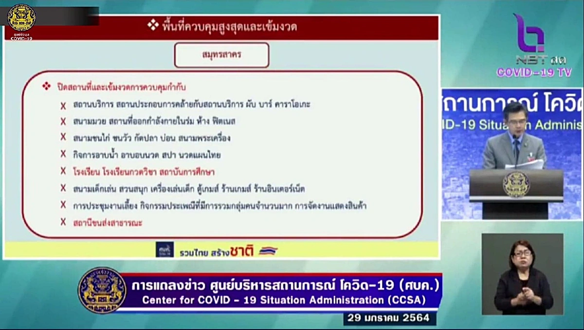 เช็คด่วน! เปิดมาตรการผ่อนปรนศบค.มีผลบังคับ1ก.พ.64