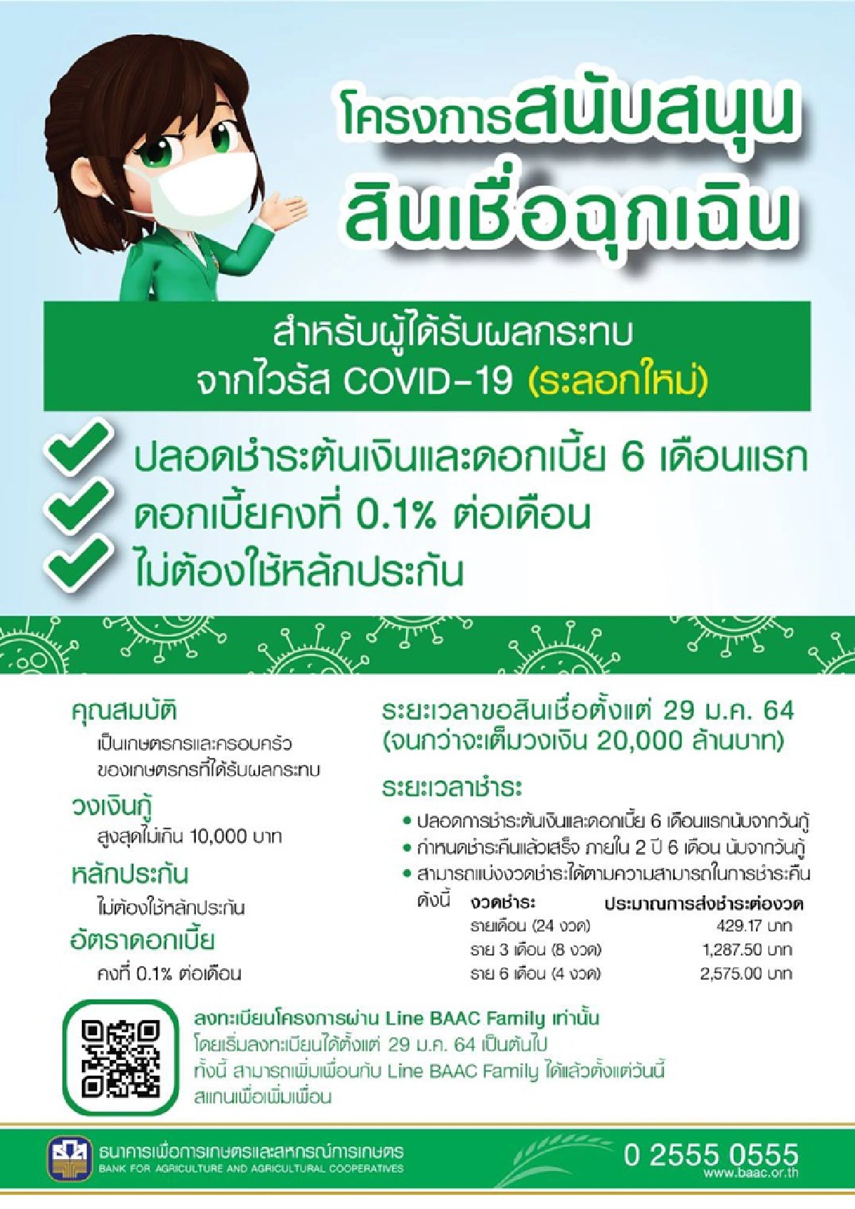 ธ.ก.ส. พักหนี้เกษตรกรในพื้นที่เสี่ยงโควิดสูง