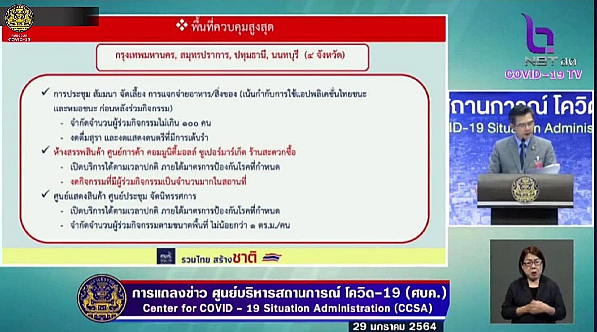 เช็คด่วน! เปิดมาตรการผ่อนปรนศบค.มีผลบังคับ1ก.พ.64