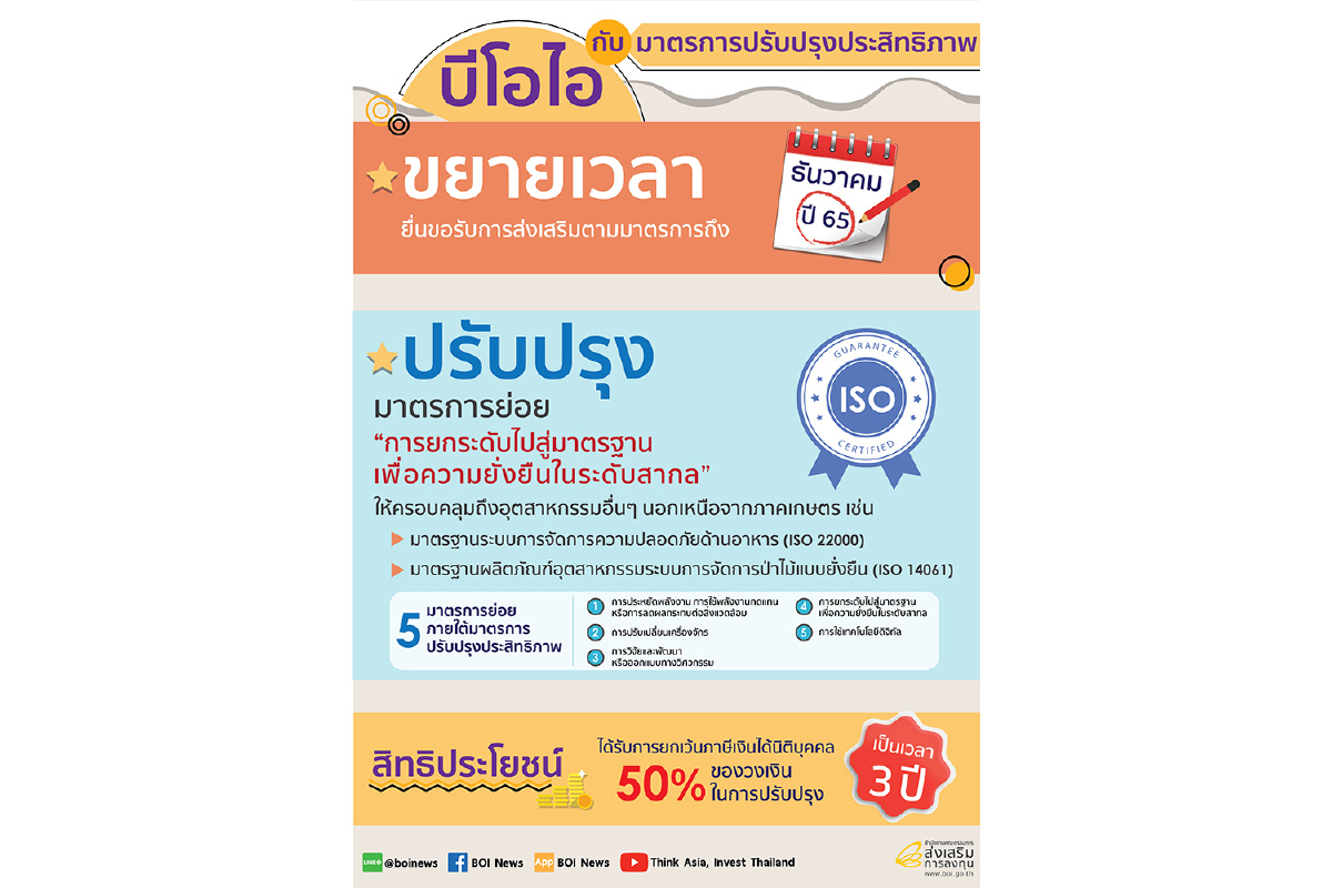 บีโอไอกับมาตรการปรับปรุงประสิทธิภาพ บีโอไอกับมาตรการปรับปรุงประสิทธิภาพ