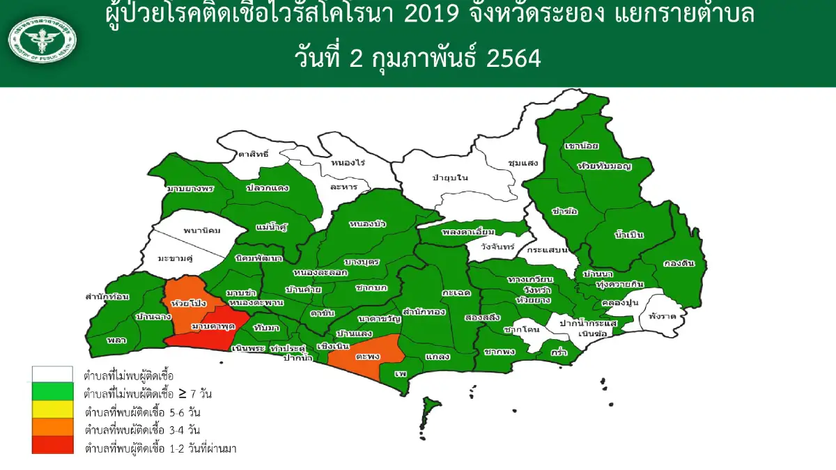 ข่าวดี!ระยองไม่พบติดเชื้อโควิด2วันติดต่อกันย้ำการ์ดต้องไม่ตก