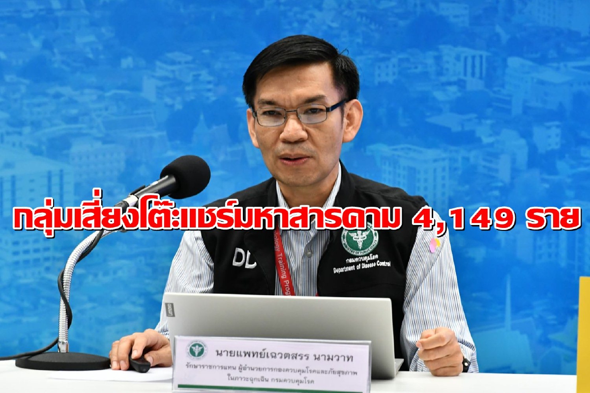 สธ.เผยกลุ่มเสี่ยงจากงานเลี้ยงโต๊ะแชร์มหาสารคามรอผลตรวจโควิด1.6พันราย สธ.เผยกลุ่มเสี่ยงจากงานเลี้ยงโต๊ะแชร์มหาสารคามรอผลตรวจโควิด1.6พันราย