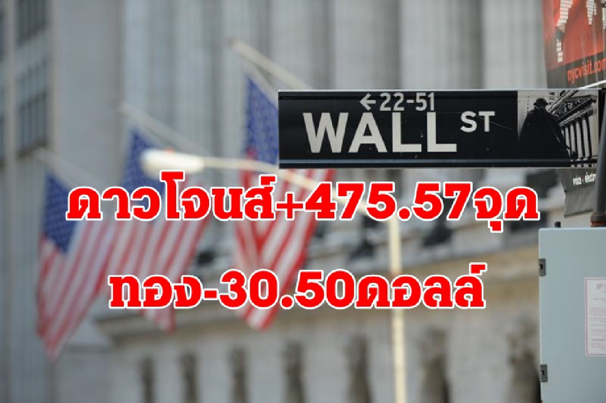 หุ้นสหรัฐ,น้ำมันปิดพุ่ง/ทองร่วงแรง หุ้นสหรัฐ,น้ำมันปิดพุ่ง/ทองร่วงแรง
