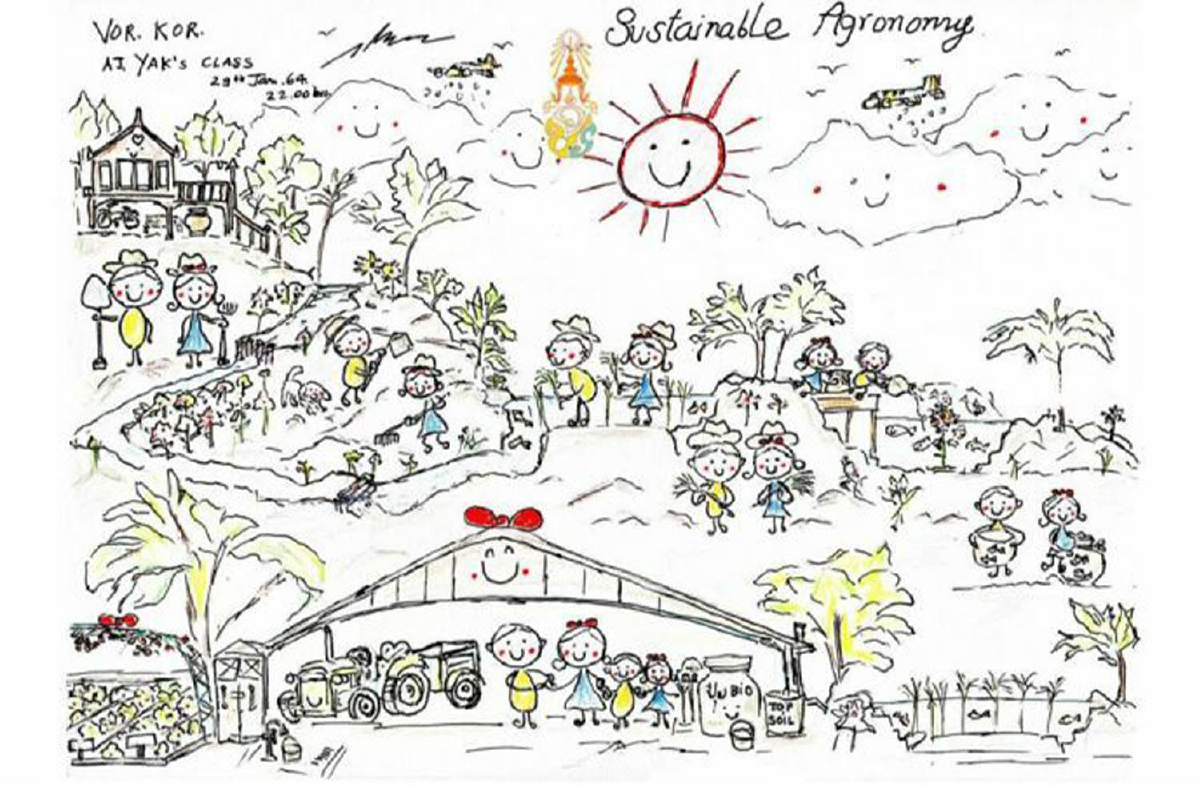 "ในหลวง" พระราชทานภาพวาดฝีพระหัตถ์ เกษตรทฤษฎีใหม่ "ในหลวง" พระราชทานภาพวาดฝีพระหัตถ์ เกษตรทฤษฎีใหม่