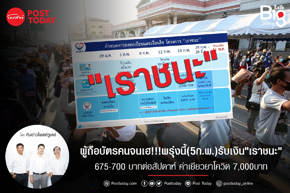 ผู้ถือบัตรคนจนเฮ!!! 5ก.พ.รับเงิน "เราชนะ" 650-700 บาทต่อสัปดาห์ ค่าเยียวยาโควิด 7,000 บาท ผู้ถือบัตรคนจนเฮ!!! 5ก.พ.รับเงิน "เราชนะ" 650-700 บาทต่อสัปดาห์ ค่าเยียวยาโควิด 7,000 บาท