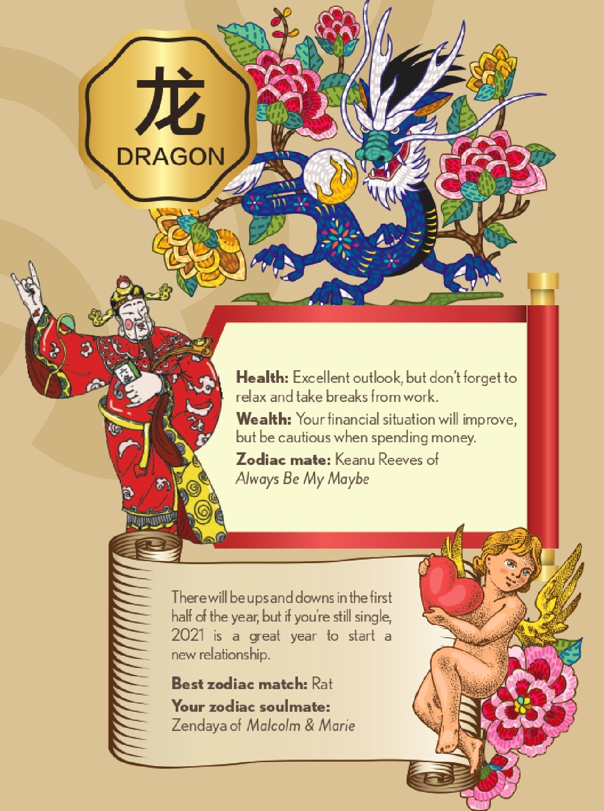 จับตาเนื้อคู่ยามดูซีรีส์ เปิดคำทำนายดวงตามปีนักษัตรต้อนรับตรุษจีน 2021