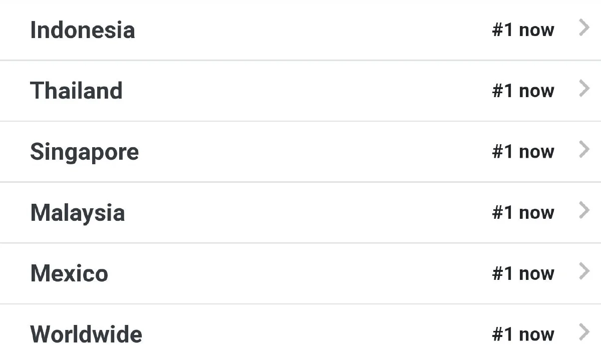 “แบมแบม” กับบทบาทใหม่ ทำหน้าที่ MC ครั้งแรก ก็ติดเทรนด์ไกลถึง 6 ประเทศ