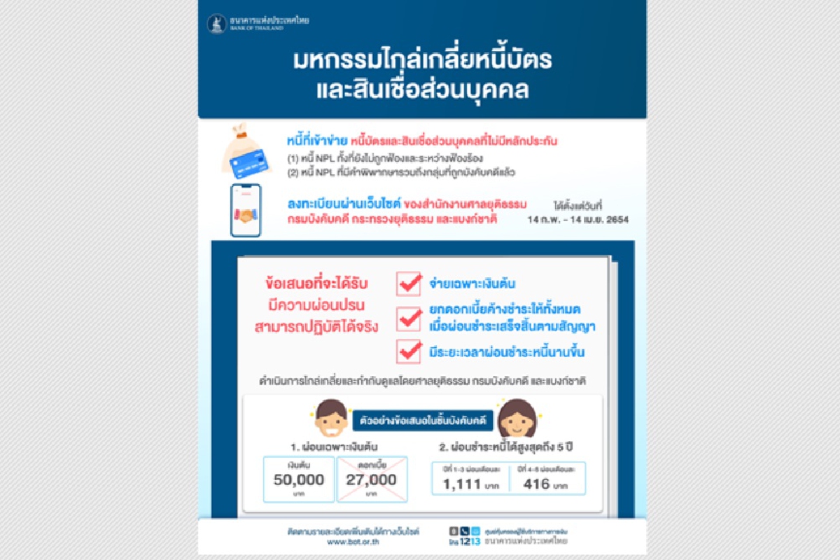 ห้ามพลาด มหกรรมไกล่เกลี่ยหนี้บัตรเครดิตและสินเชื่อส่วนบุคคล ห้ามพลาด มหกรรมไกล่เกลี่ยหนี้บัตรเครดิตและสินเชื่อส่วนบุคคล