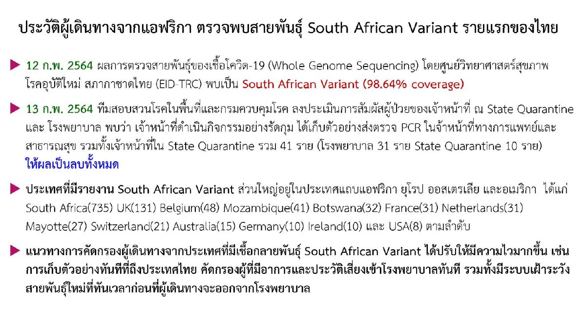 ศบค.เผยอาจเพิ่มเวลากักตัวผู้เดินทางจากแอฟริกาเป็น21วัน