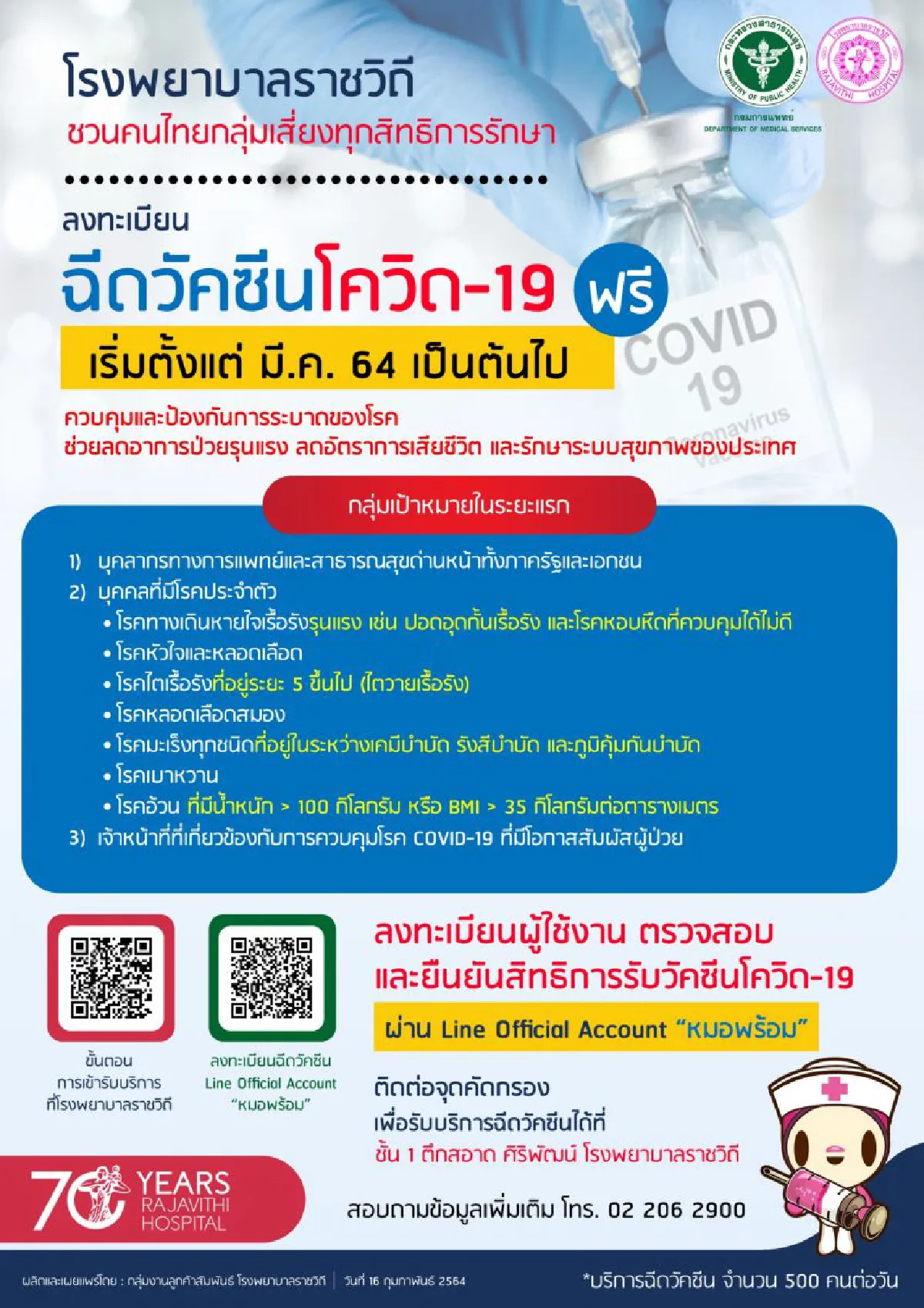 สธ.พร้อมฉีดวัคซีนโควิดกลุ่มเป้าหมายแรกตั้งแต่มี.ค.นี้เป็นต้นไป