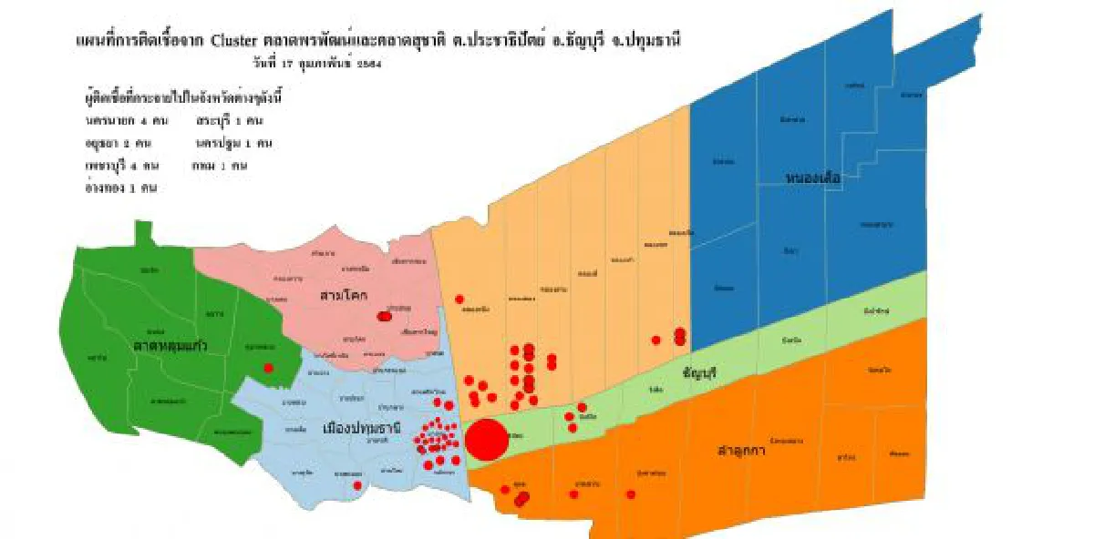 น่าห่วง!ปทุมธานีพบติดเชื้อโควิดใหม่50รายกระจายไปหลายอำเภอ