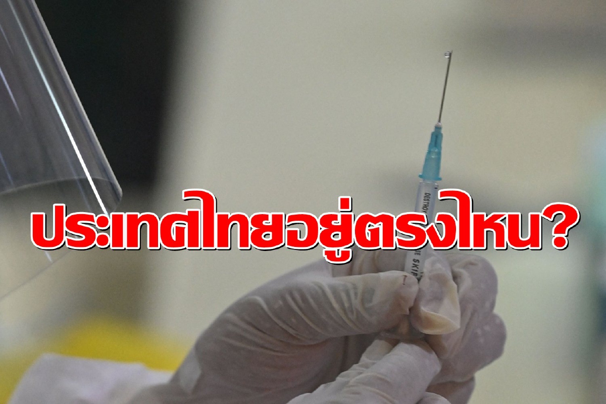 ไทยอยู่ตรงไหน?เมื่อประเทศร่ำรวยซื้อวัคซีนไปถึง80%ของจำนวนผลิต ไทยอยู่ตรงไหน?เมื่อประเทศร่ำรวยซื้อวัคซีนไปถึง80%ของจำนวนผลิต