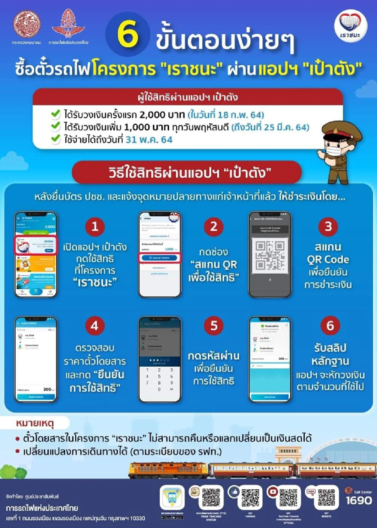 รฟท.แจงง่ายจ่ายค่าตั๋วผ่านเราชนะ