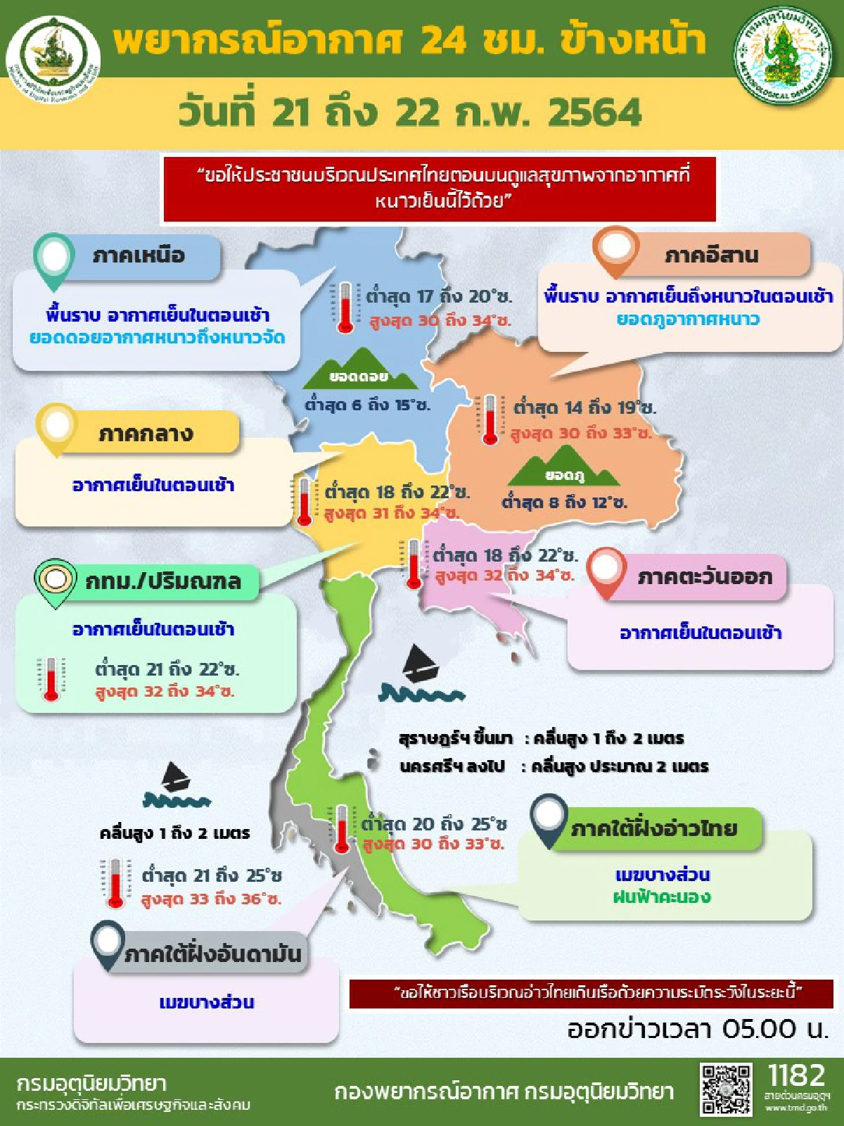 ไทยตอนบนอากาศเย็นตอนเช้า ยอดดอยยังหนาวถึงหนาวจัด