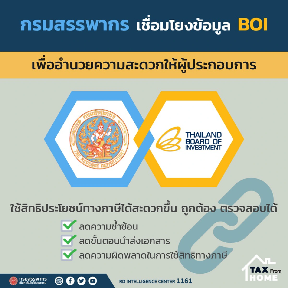 สรรพากรจับมือบีโอไอ เก็บภาษีบริษัทได้รับการส่งเสริมลงทุน