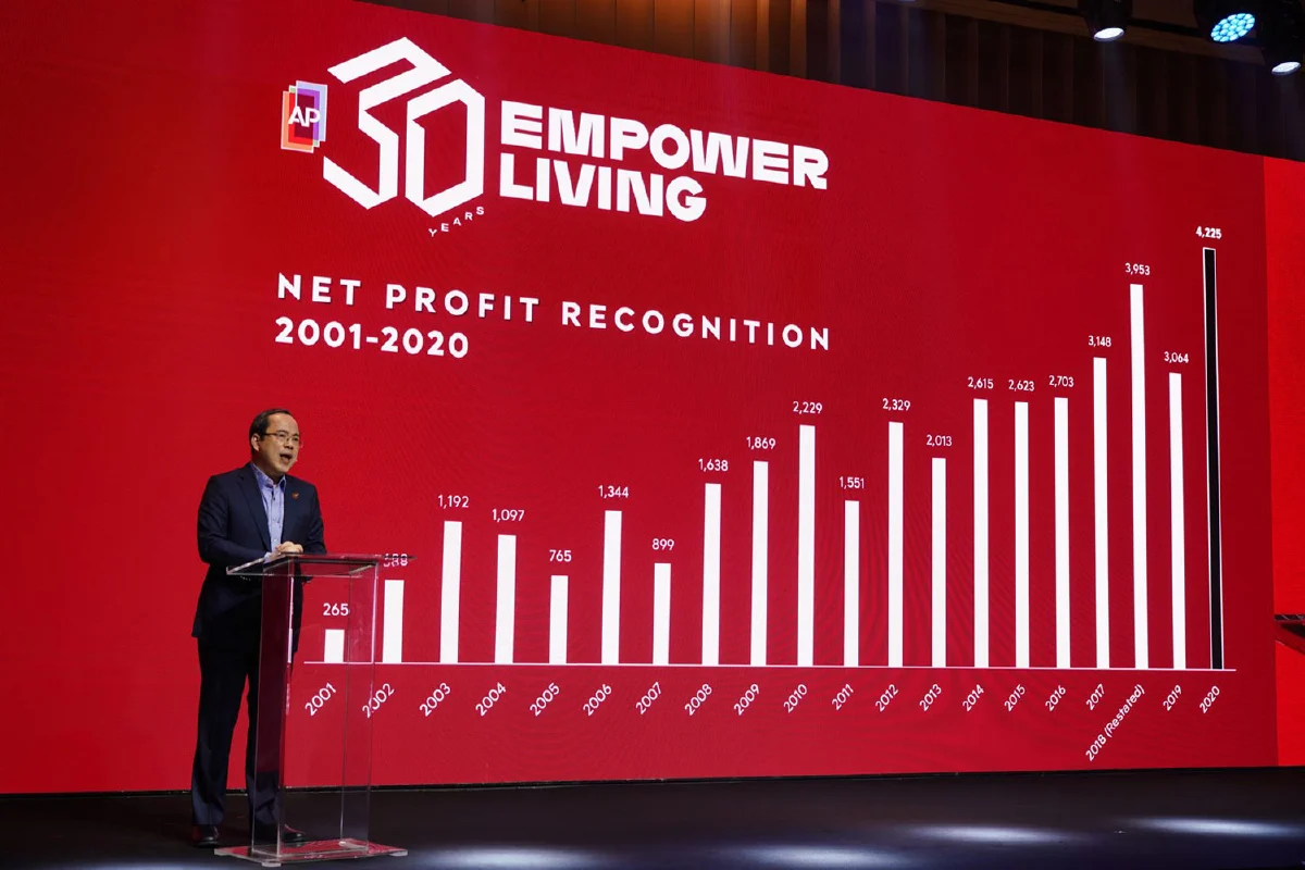 เอพี ไทยแลนด์ 3 ทศวรรษเติบโตก้าวหน้า ก้าวสู่ปี ’64 อย่างผู้นำ