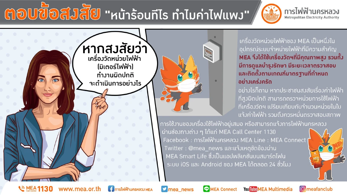 ตอบข้อสงสัย "หน้าร้อนทีไร ทำไมค่าไฟแพง"