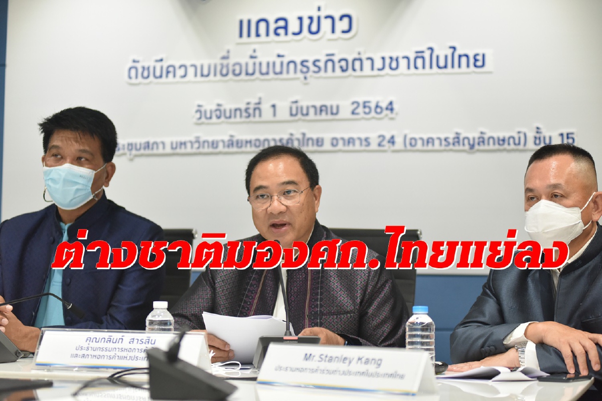 ต่างชาติยังไม่เชื่อมั่นเศรษฐกิจไทย จี้เร่งเปิดประเทศเพิ่มกำลังซื้อ ต่างชาติยังไม่เชื่อมั่นเศรษฐกิจไทย จี้เร่งเปิดประเทศเพิ่มกำลังซื้อ