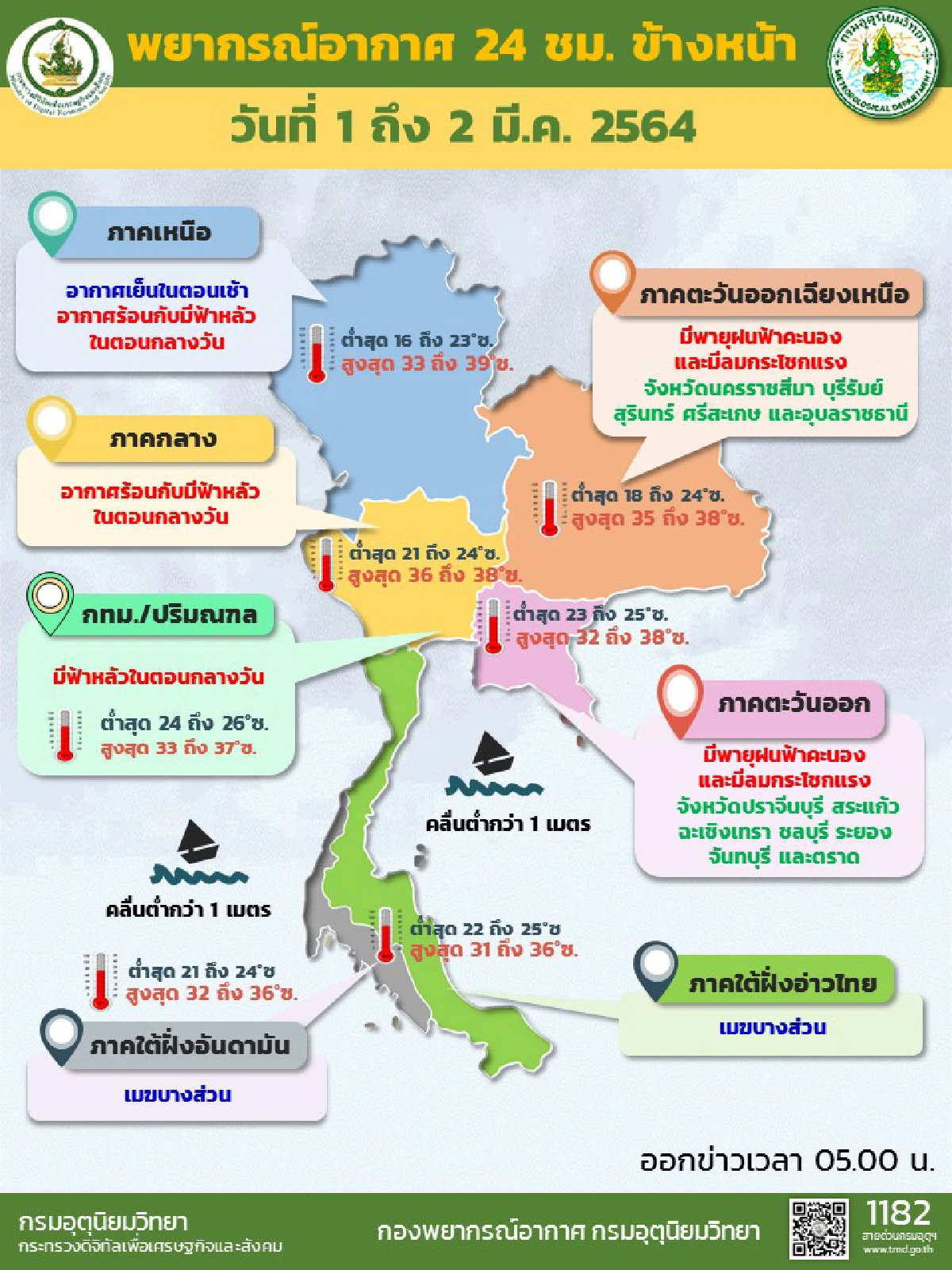 อุตุฯเผยอีสานตอนล่าง-ตะวันออกมีพายุฤดูร้อน ฝนฟ้าคะนอง-ลมแรง