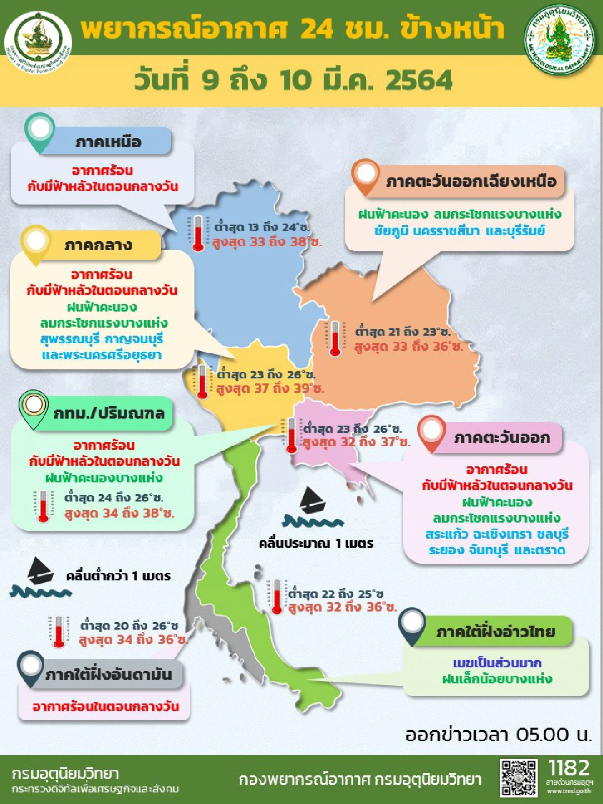 อุตุฯเผยภาคอีสาน กลาง ตะวันออก มีฝนฟ้าคะนองบางพื้นที่