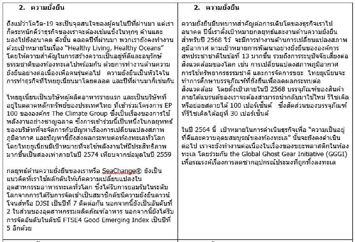 ไทยยูเนี่ยน: 2563
