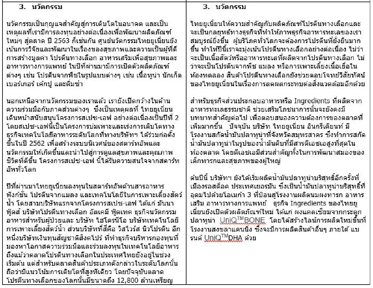ไทยยูเนี่ยน: 2563