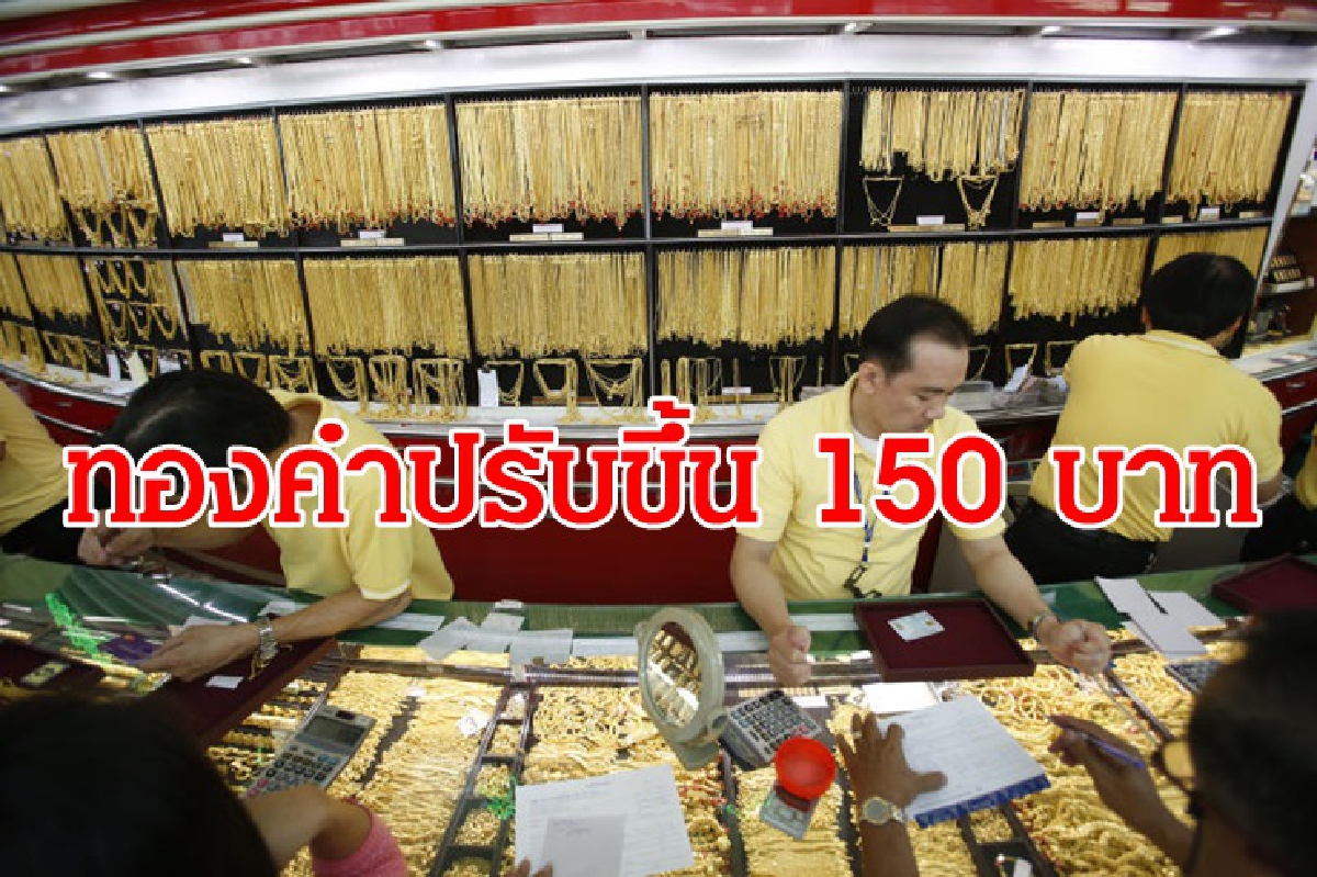 ทองคำ 11 มี.ค.ขึ้น 150 บาท ทองคำ 11 มี.ค.ขึ้น 150 บาท