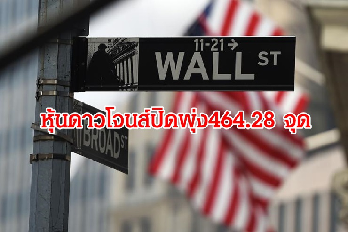 ดาวโจนส์ปิดพุ่ง/น้ำมัน,ทองคำบวก ดาวโจนส์ปิดพุ่ง/น้ำมัน,ทองคำบวก