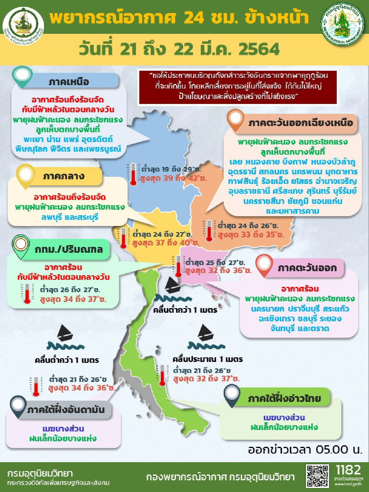 เตือนหลายภาคมีพายุฤดูร้อน ฝนฟ้าคะนอง-ลมแรง