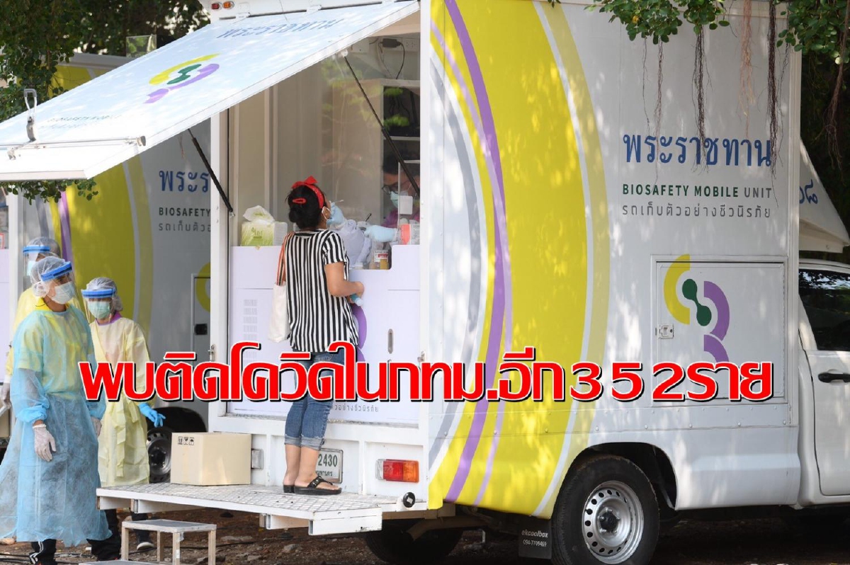 กทม.พบติดเชื้อใหม่อีก352รายอยู่ระหว่างสอบสวนโรค118คน กทม.พบติดเชื้อใหม่อีก352รายอยู่ระหว่างสอบสวนโรค118คน