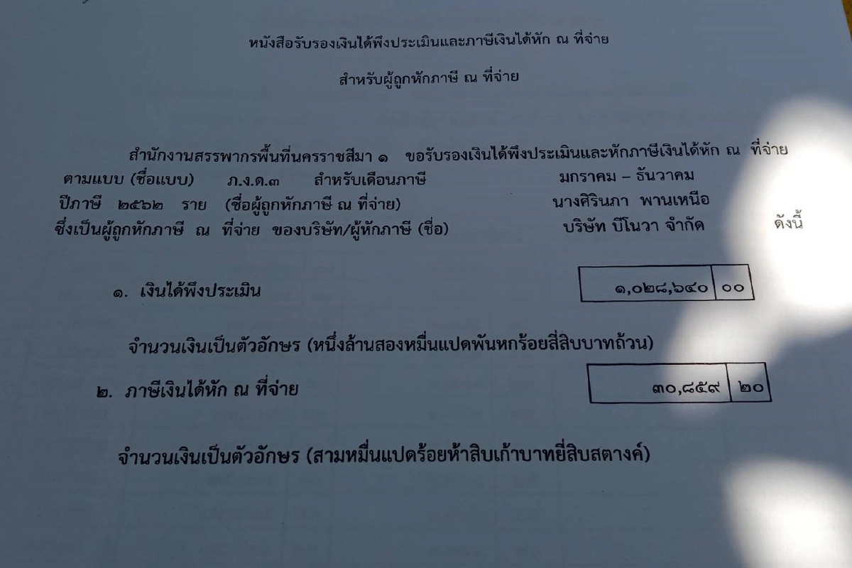 คุณยายวัย62อดรับสิทธิ์เยียวยาโควิดเป็นมีชื่อเป็นเจ้าของธุรกิจเงินล้าน
