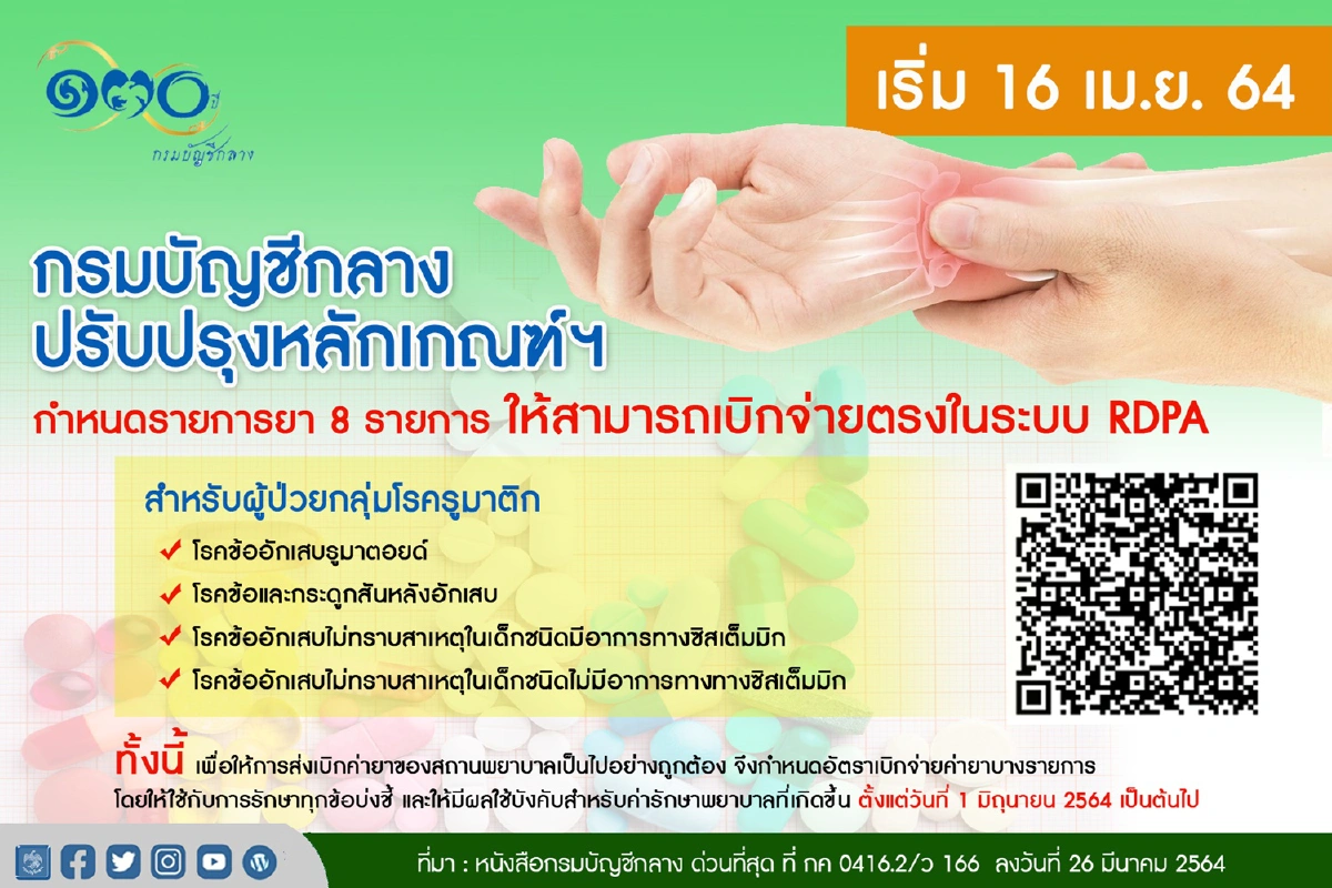 ปรับเกณฑ์เบิกค่ารักษา กลุ่มโรครูมาติก