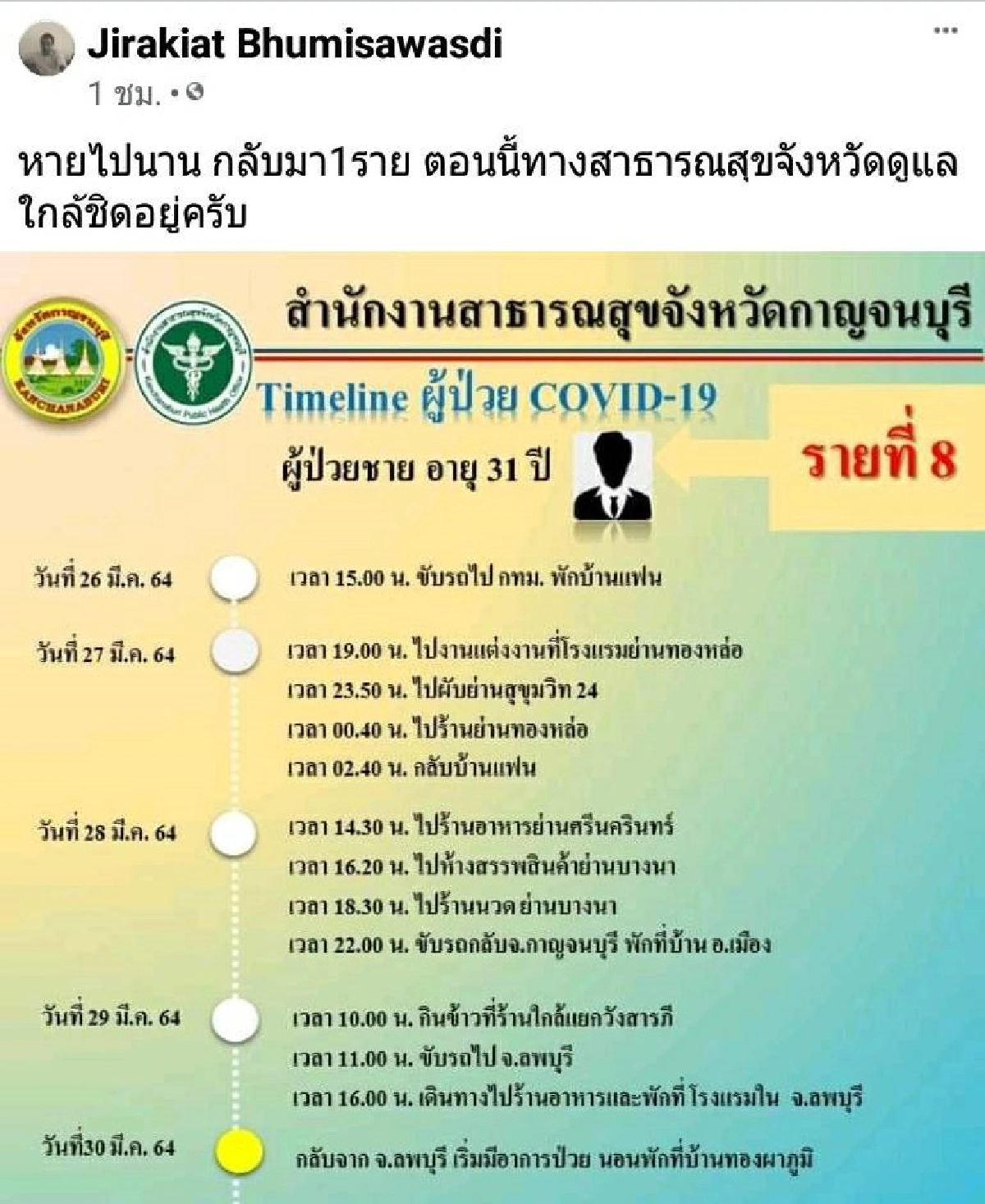 หนุ่มขายจิวเวอรี่เมืองกาญจน์ติดโควิดพบไทม์ไลน์มาย่านทองหล่อ