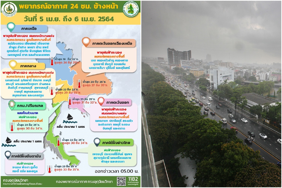 เตือนทั่วไทยมีพายุฤดูร้อน ฝนฟ้าคะนองลมแรง เตือนทั่วไทยมีพายุฤดูร้อน ฝนฟ้าคะนองลมแรง