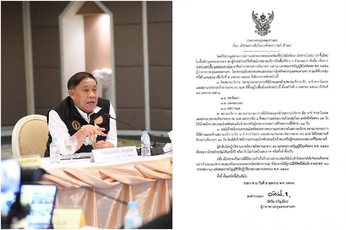 เปิดคำสั่งกทม.ปิดผับบาร์คาราโอเกะอาบอบนวด 3 เขตนำร่องสกัดโควิด เปิดคำสั่งกทม.ปิดผับบาร์คาราโอเกะอาบอบนวด 3 เขตนำร่องสกัดโควิด